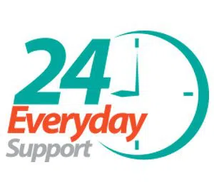 All Day Locksmith Service Jacksonville, FL 904-495-0610 All Day Locksmith Service Jacksonville, FL 904-495-0610 - emergency-03